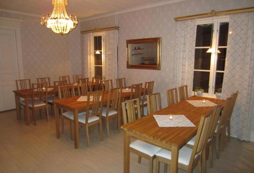 Sörnäsgården Bed & Breakfast