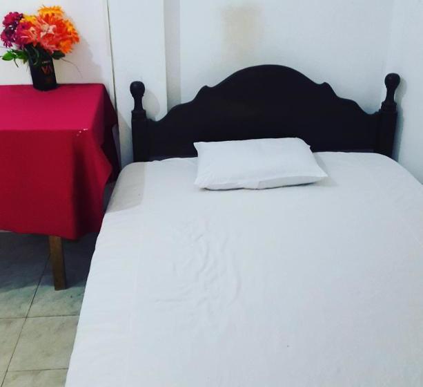 Hotelli Tharuka Rest Inn