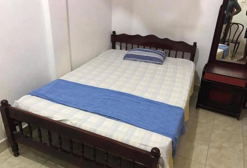 Otel Tharuka Rest Inn