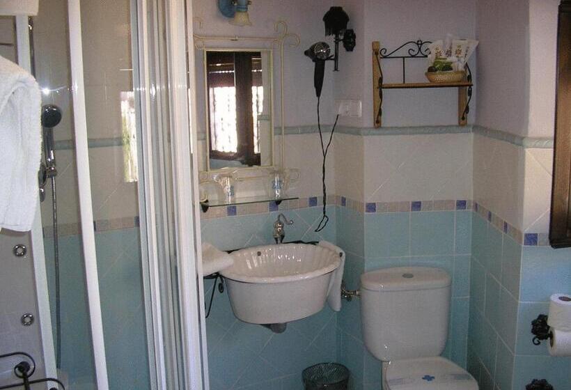 فندق ريفى Palacio Guzmanes