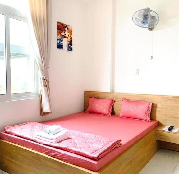 هتل Nhà Nghỉ LÂm Anh