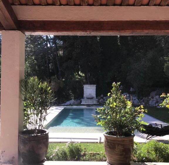 مبيت وإفطار La Colombière