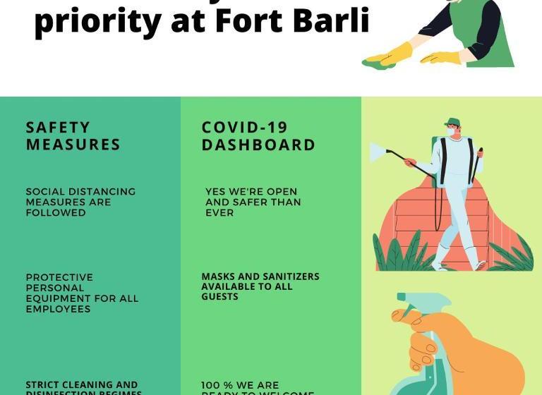 Hotel Fort Barli