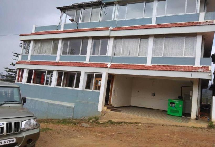 Itsy Hotels Rain Forest