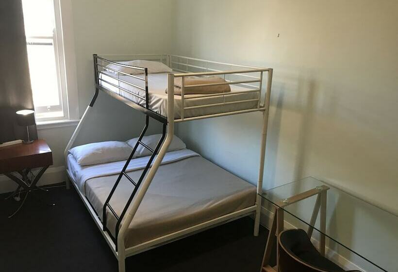 فندق Home Backpackers