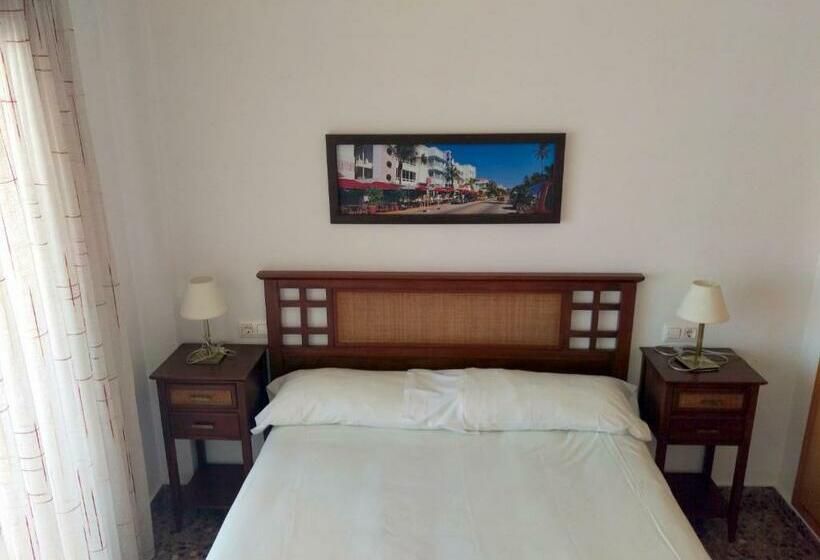 Apartamentos Milenio