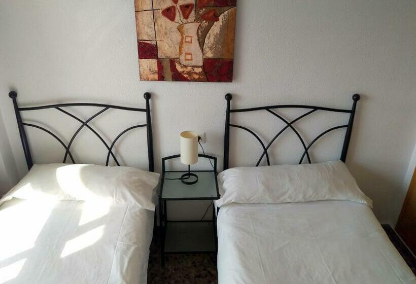 Apartamentos Milenio