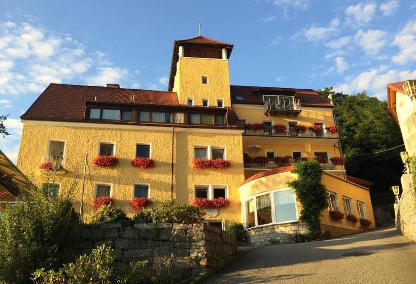 Отель Restaurant Faustschlössl