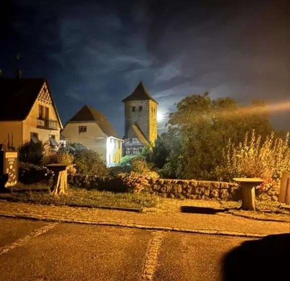 ペンション Le Refuge Du Rempart