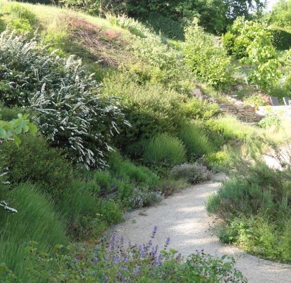 مبيت وإفطار Les Chambres De Blanot