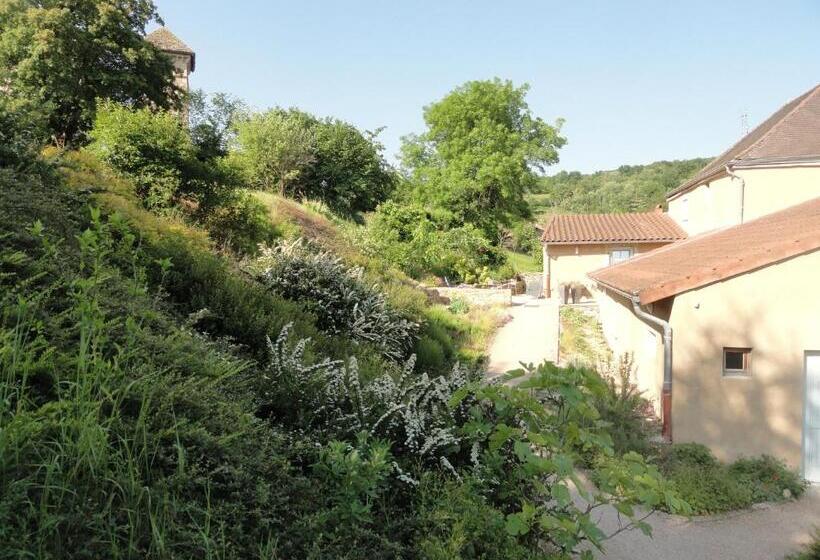 مبيت وإفطار Les Chambres De Blanot