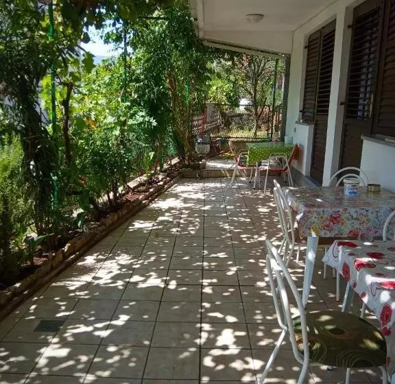 پانسیون Vila Umicevic