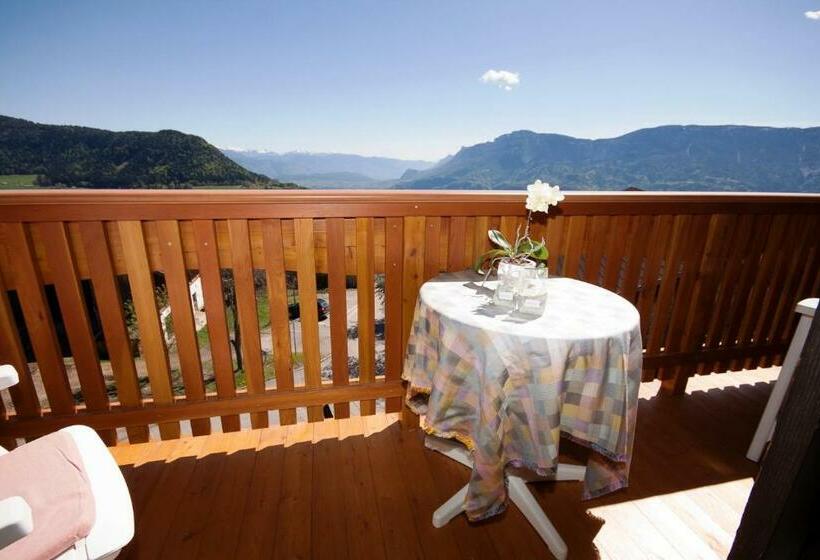 ホテル Garni Reider