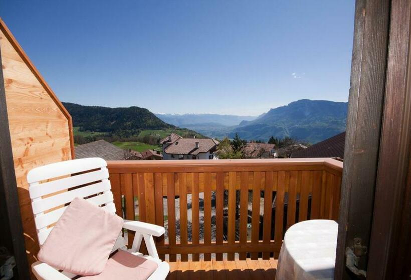 ホテル Garni Reider