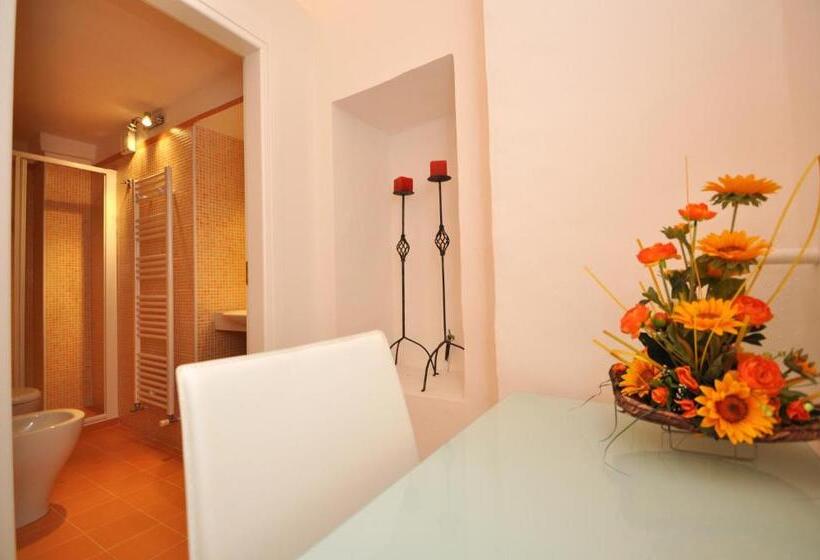 膳宿费 Palazzo Vaglio