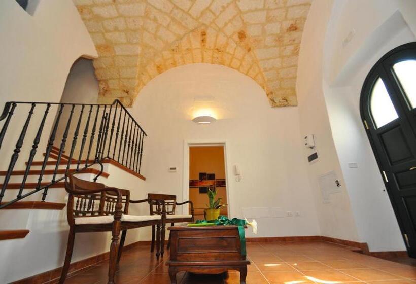 膳宿费 Palazzo Vaglio