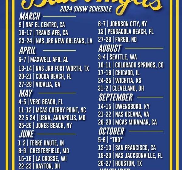 Perdido Key Purple Parrot Resort