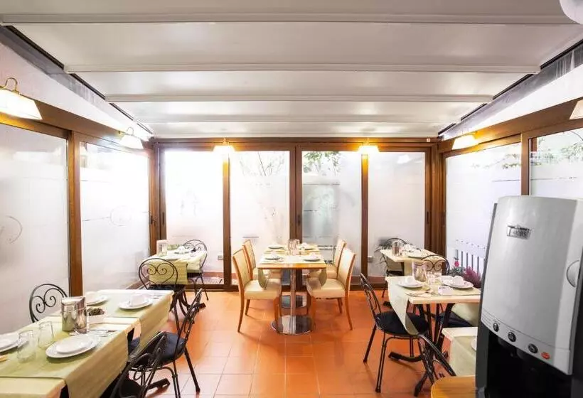 هتل Piazza Di Spagna