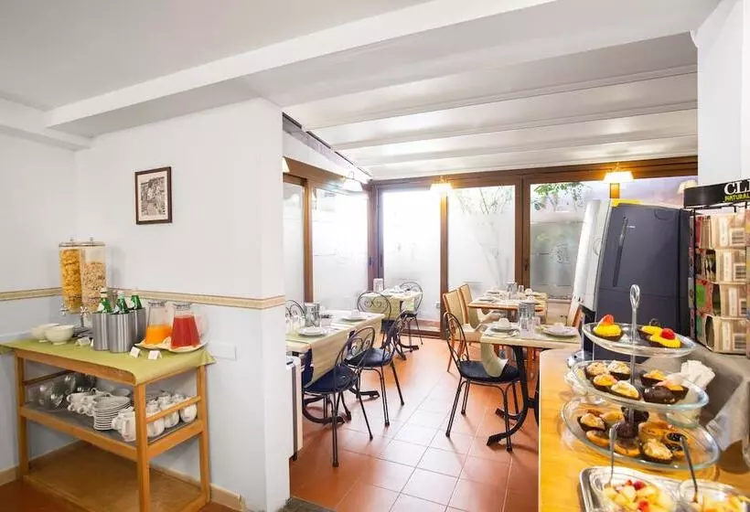 هتل Piazza Di Spagna