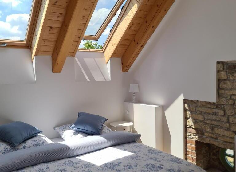 Pension Sodomkův Statek Czap