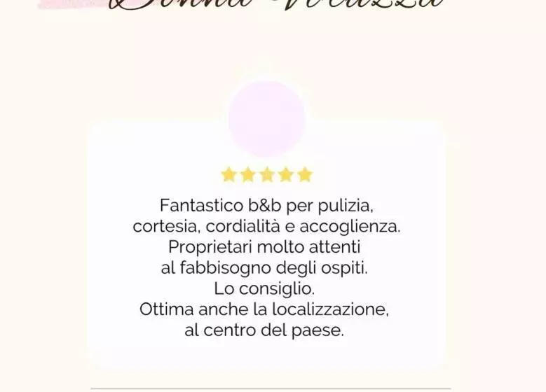 Aamiaismajoitus (B&B) Donna Viruzza
