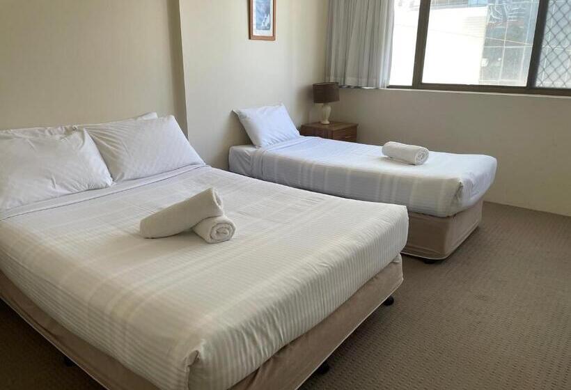 Aries Holiday Apartments