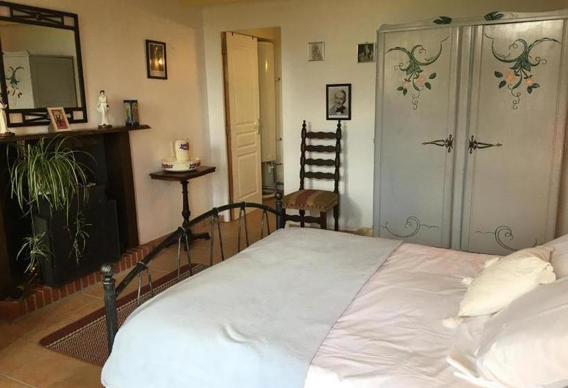 צימר A L époque