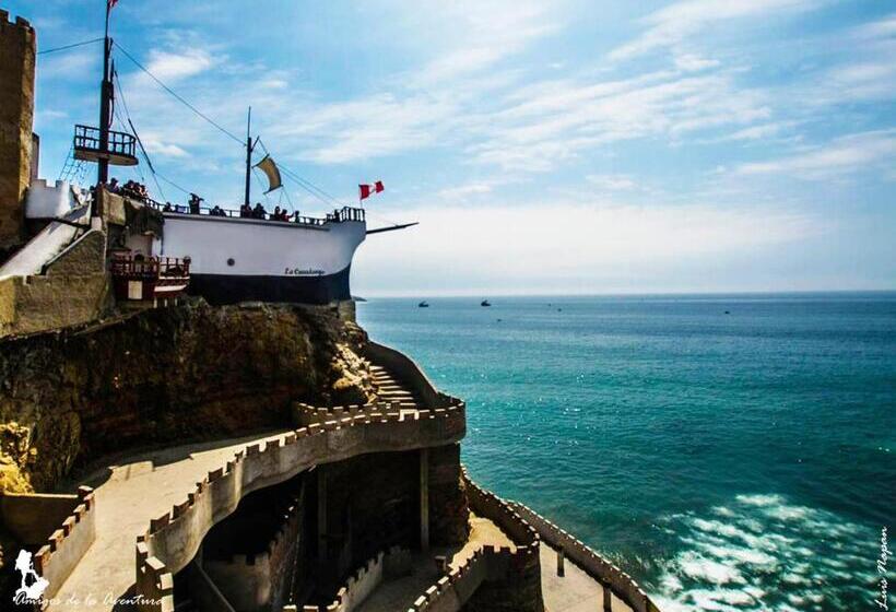 膳宿费 Hostal Milagros