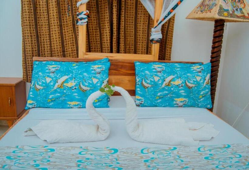 The Belle View Inn Bed & Breakfast