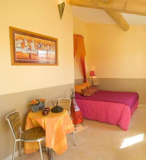 Bed and Breakfast Chambres D'hotes Domaine Des Machottes
