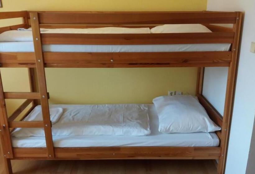 ペンション Retro Vrbovec