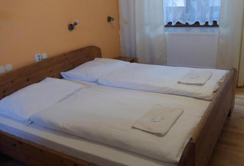 ペンション Retro Vrbovec