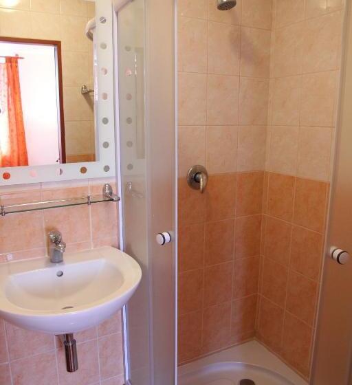 ペンション Retro Vrbovec