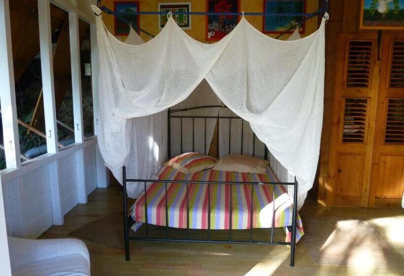 تختخواب و صبحانه Les Jardins De Cousinière