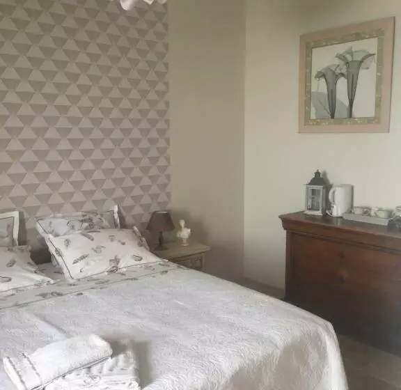 Aamiaismajoitus (B&B) Les Olivades