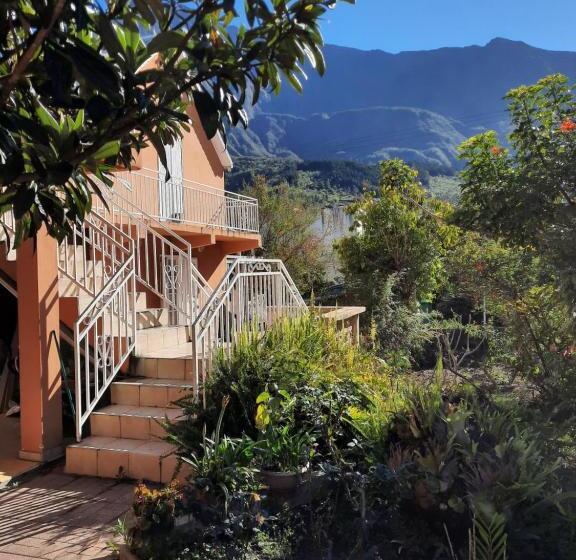 تختخواب و صبحانه Gîte Le Calou Pilon