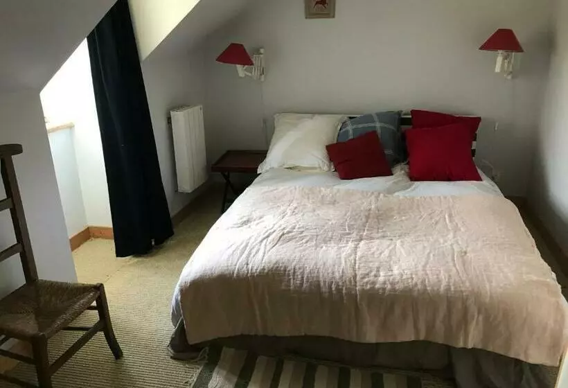 Aamiaismajoitus (B&B) Locmajan