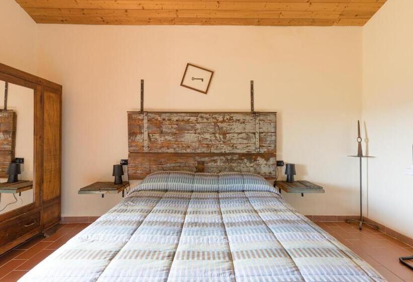 膳宿费 La Fonte Di Gaiche