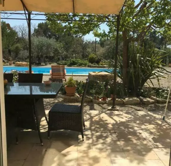 Aamiaismajoitus (B&B) Villa Peylon