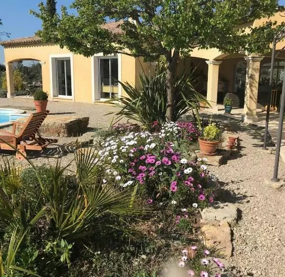 Aamiaismajoitus (B&B) Villa Peylon