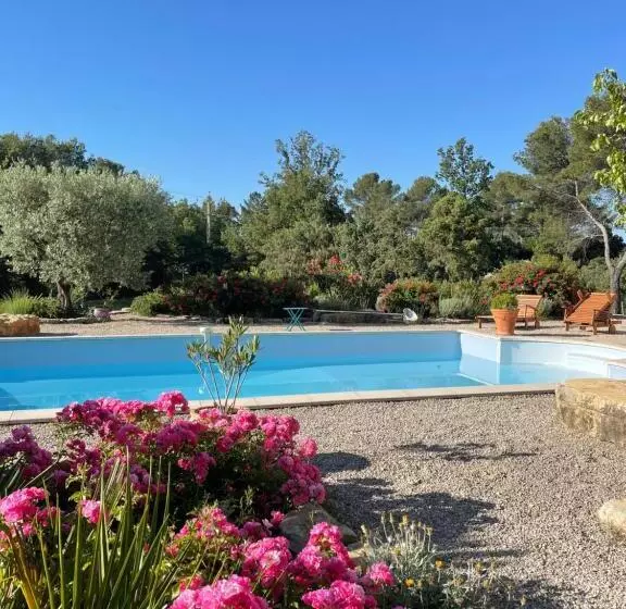 Aamiaismajoitus (B&B) Villa Peylon