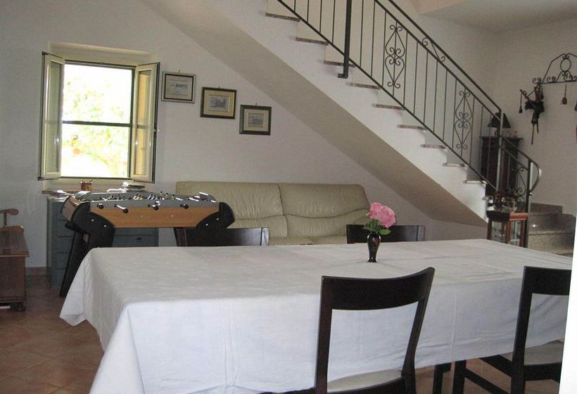 Bed & Breakfast Las Rosas