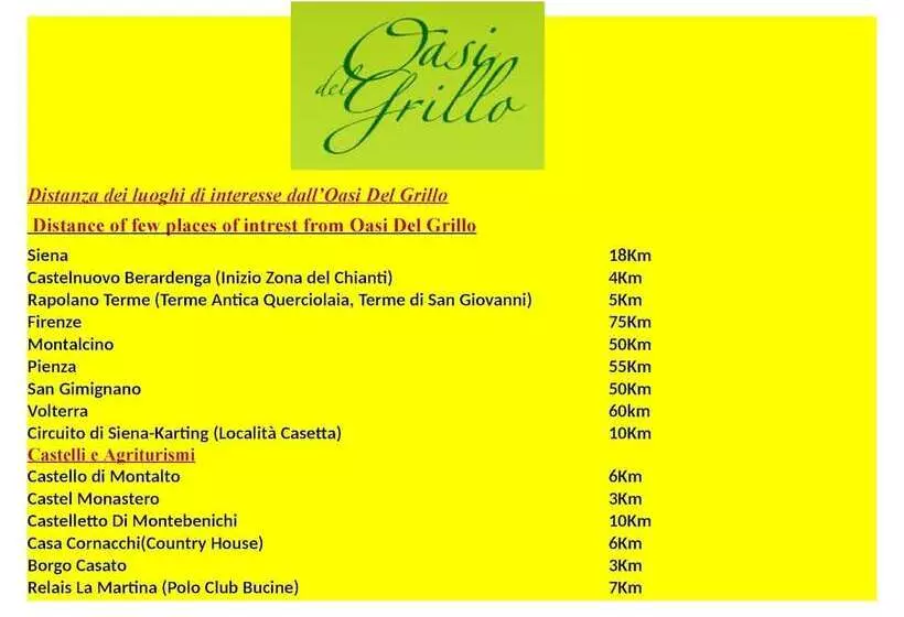 Oasi Del Grillo