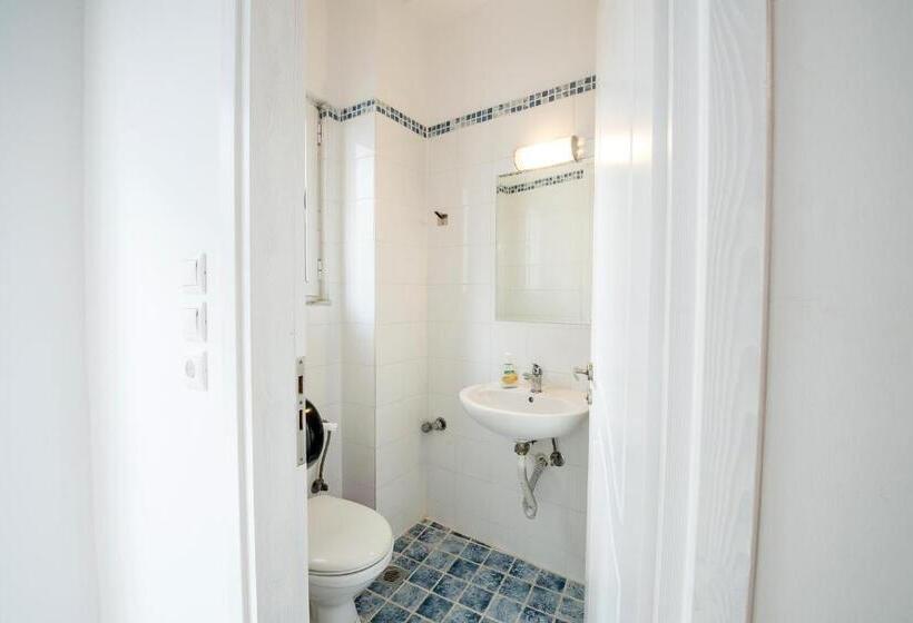 ユースホステル Safestay Athens Monastiraki