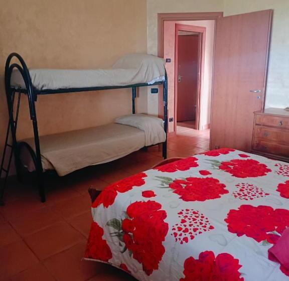 Bed and Breakfast Da Nicolo