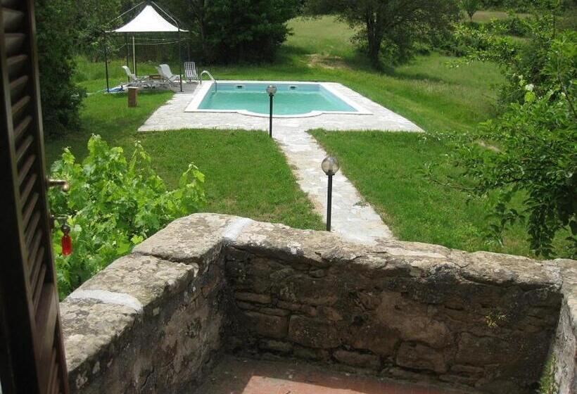 Отель Cerro Di Sopra Boerderij In Toscane Met Privé Zwembad