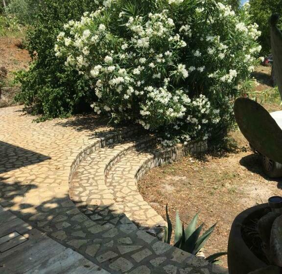 צימר I Congiunti