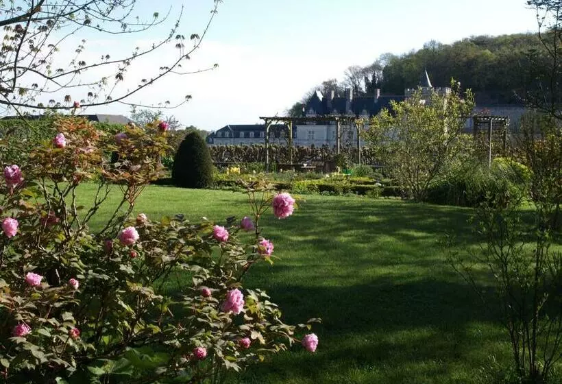 پانسیون Le Petit Villandry