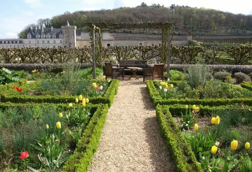 پانسیون Le Petit Villandry