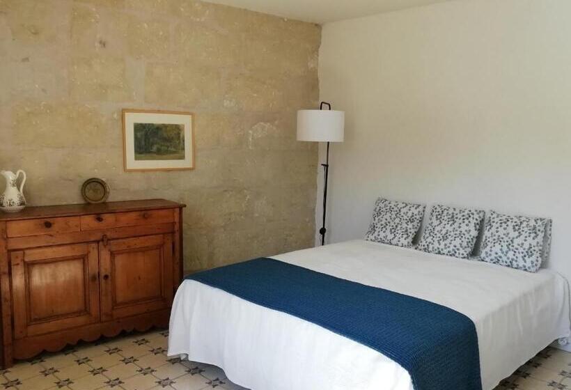 بنسيون Le Petit Villandry